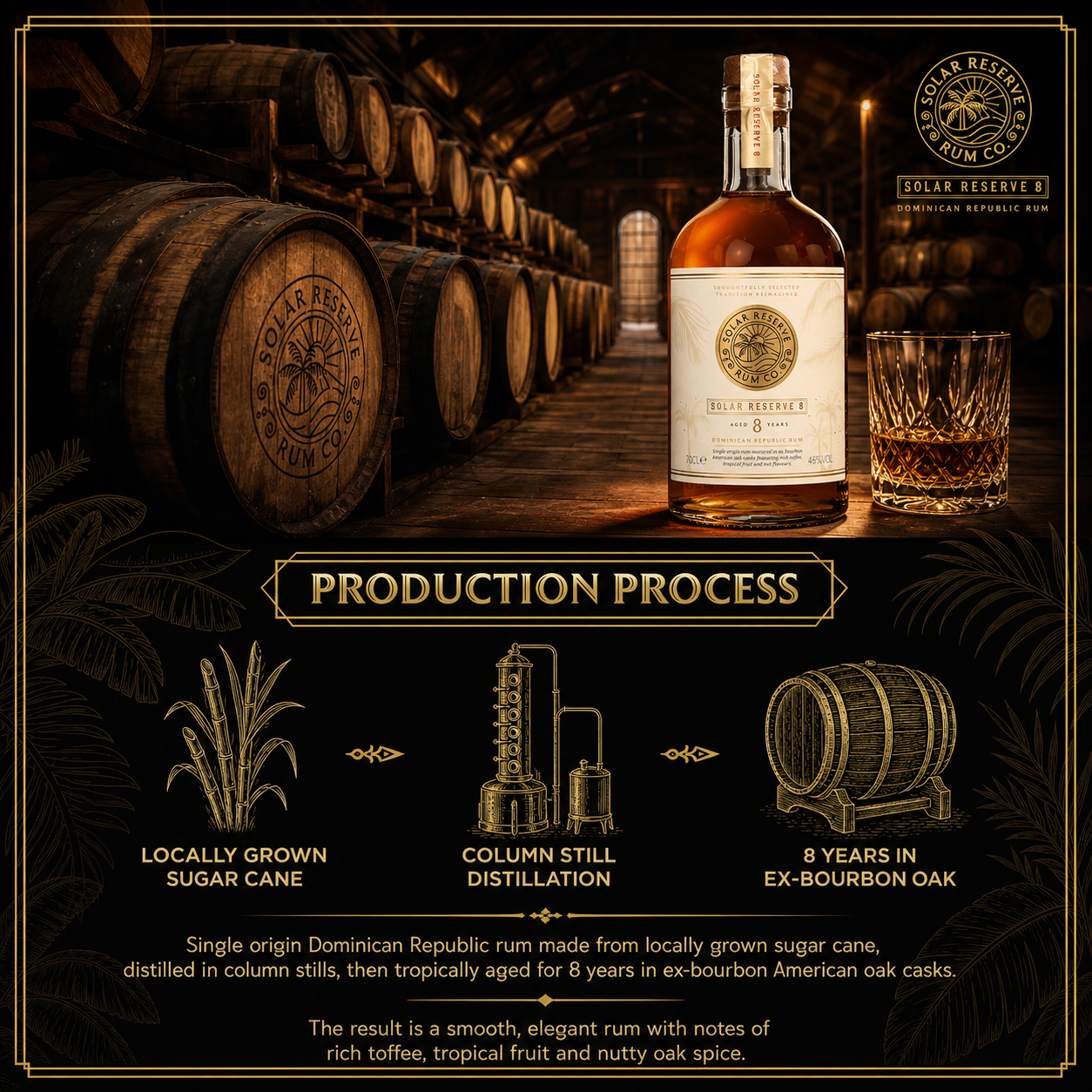 Solar Reserve 8 Year Old Rum with natural notes of mango, toffee, and oak.