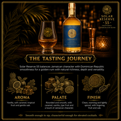 Close up of Solar Reserve 55 label highlighting its 43 percent ABV.